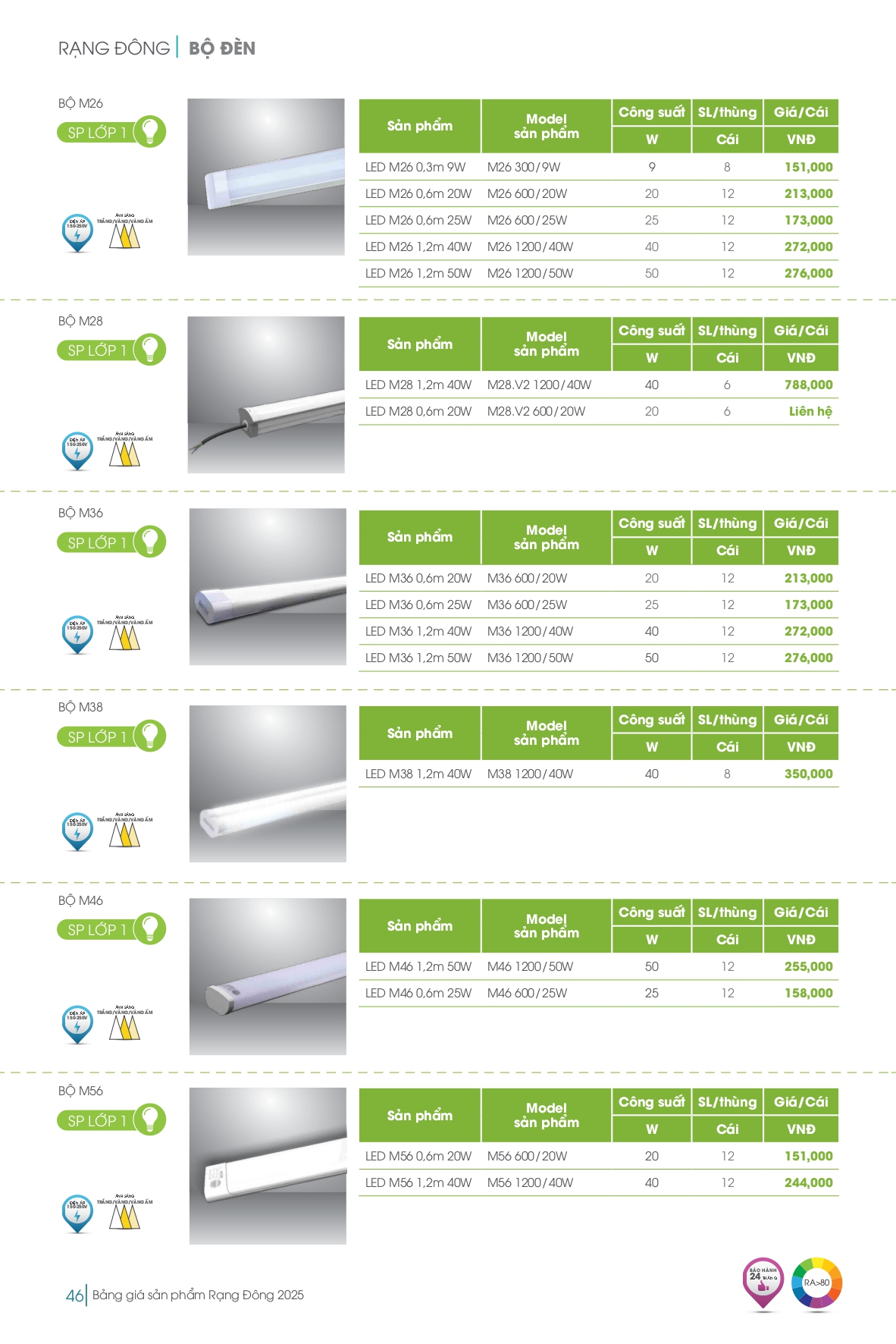 Bảng giá đèn LED Rạng Đông mới nhất